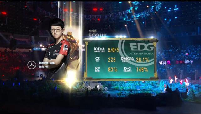 EDG3:1击败RW晋级S8 再次登上S赛舞台!