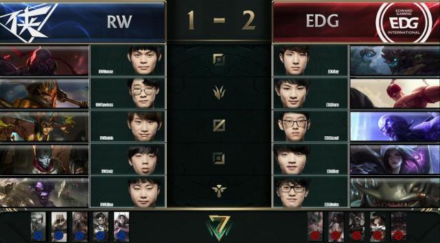 EDG3:1击败RW晋级S8 再次登上S赛舞台!