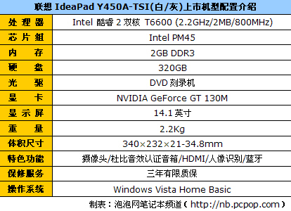 全明星阵容:各品牌热销笔记本大盘点
