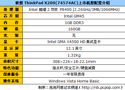 全明星阵容:各品牌热销笔记本大盘点