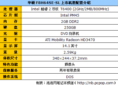全明星阵容:各品牌热销笔记本大盘点