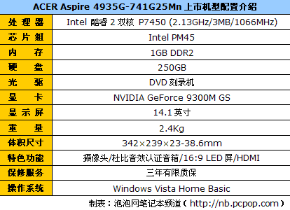 全明星阵容:各品牌热销笔记本大盘点