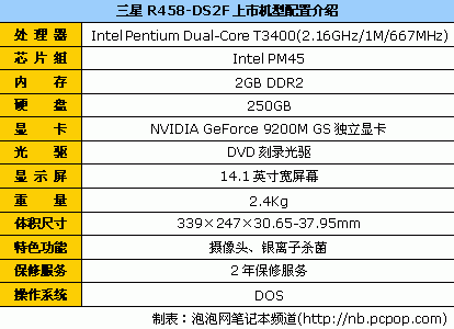 全明星阵容:各品牌热销笔记本大盘点