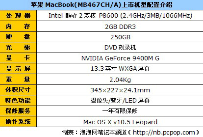 全明星阵容:各品牌热销笔记本大盘点