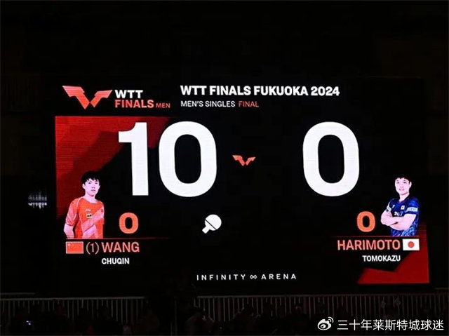 王楚钦夺冠不光彩?被质疑靠遮挡才赢,邓亚萍和张本智和都有发声