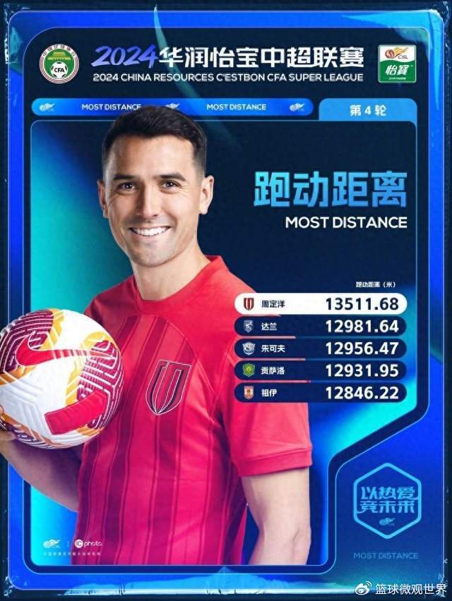 归化新兵就位,国足或迎来中场新核,30岁华裔球星驰援世预赛?