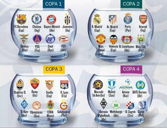 欧冠32强名单及分档:皇马曼联或造死亡之组!