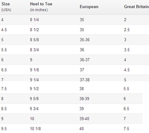 海淘精选:6PM 反季好价!Minnetonka 迷你唐卡 Canvas 帆布单鞋 $17.99(转运到手约200元)