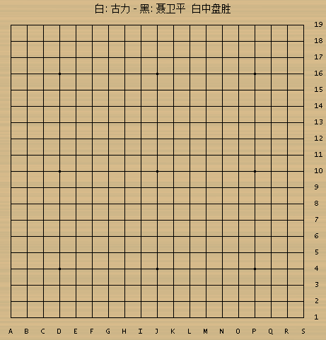 冠军邀请赛聂卫平马晓春落败 常昊古力争冠军