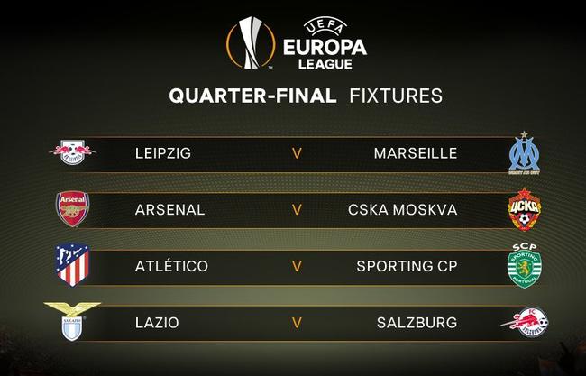 欧联抽签-阿森纳远征莫斯科 马竞遭遇葡萄牙劲旅