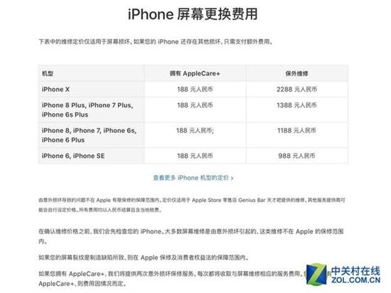 冷静 即使你预定了iPhone X也要先看看这个