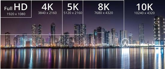 HDMI 2.1标准正式发布:带宽猛增至48Gbps 支持10K