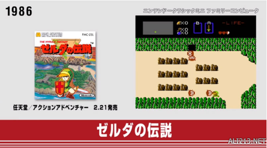 30年的拖延症!任天堂国际FC版《塞尔达传说》迎更新