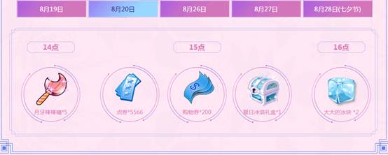 8月第三周 7566点券+重楼活动
