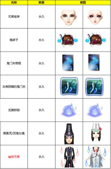 全新黑白无常系列亮相