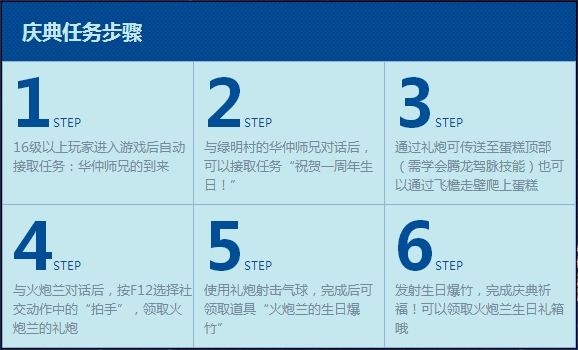剑灵大事件第六弹:周年盛典火热开启!