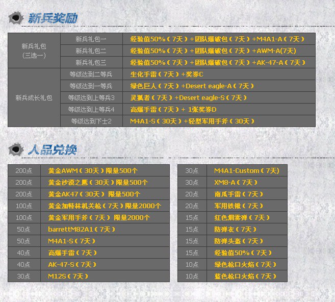 新学年伊始 《穿越火线》发布新兵招募令