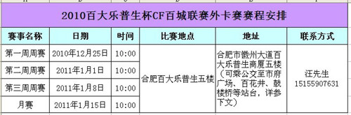 『记者团』【安徽】2010百大乐普生杯RAZER百城联赛外卡赛第三周,争夺最后周冠!