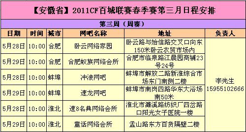 【安徽】2011CF百城联赛春季赛第三月第三周抢夺月赛入场券!