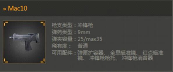 冲锋木仓的优势以及射击技巧
