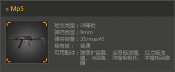 冲锋木仓的优势以及射击技巧