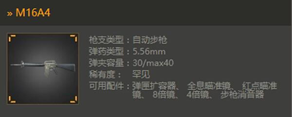M16A4快速上手攻略