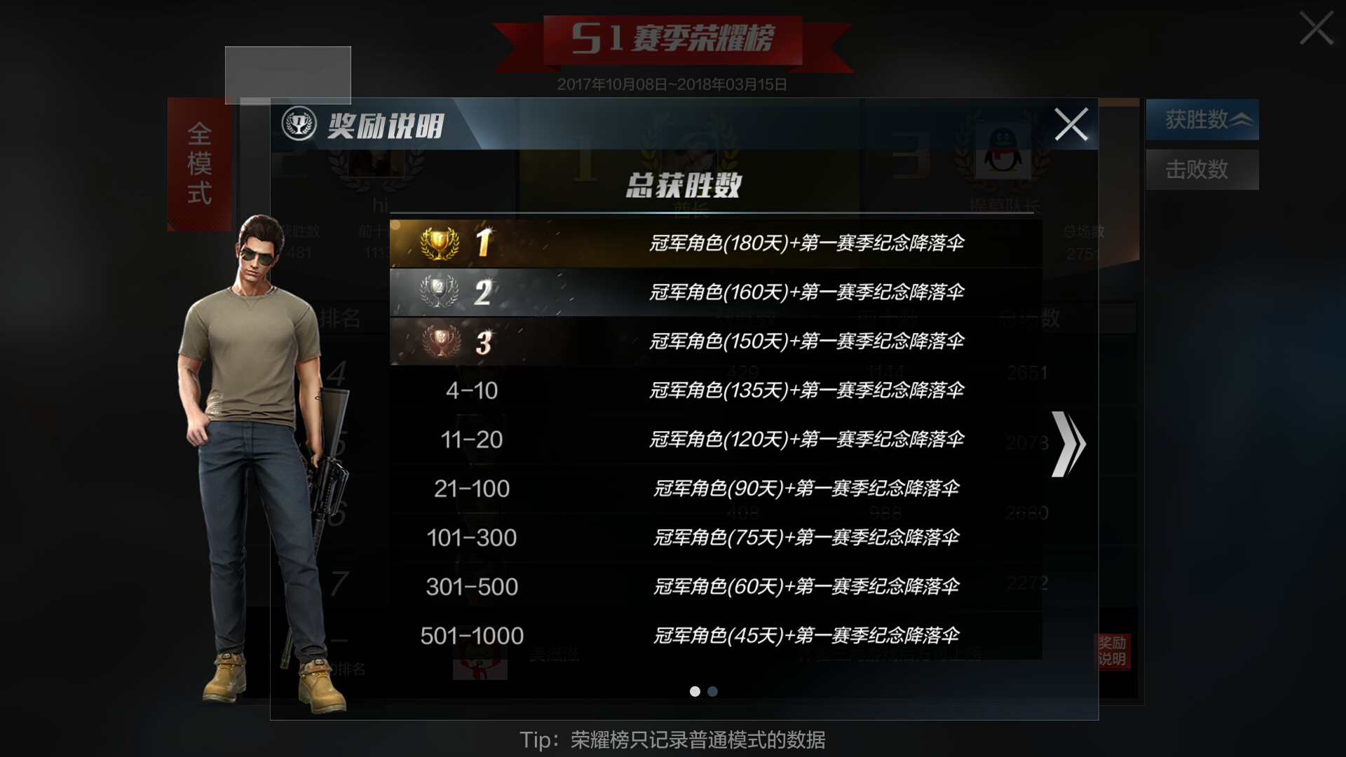 赛季结算刷成就,幻化系统来拉练!