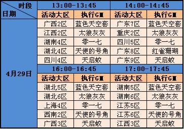4月29日GM附魔大行动