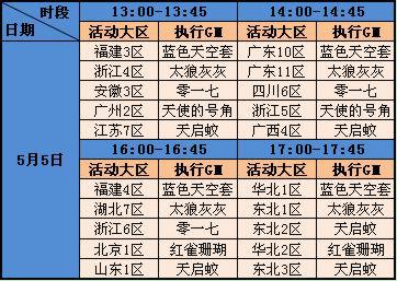 5月5号GM附魔大行动