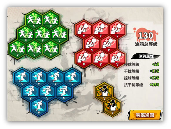 你眼睛往哪看?不知火舞全面详解
