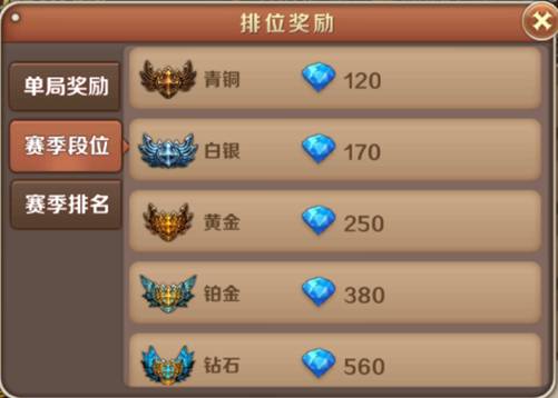 《魔龙与勇士》之竞技场排位赛
