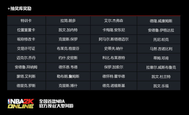 周末活动:整点在线领A+球星!
