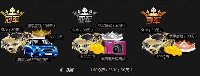 成都站首周卫星赛全线开战