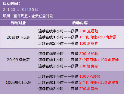 三月第一周,开学好礼等你拿!
