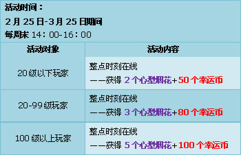 三月第一周,开学好礼等你拿!
