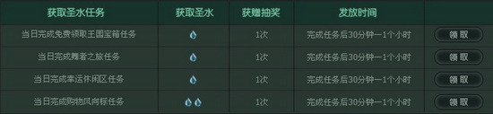 QQ飞车森林保卫战 超值大礼 快乐体验