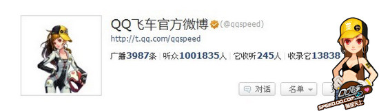 中国自研网游新高度 《QQ飞车》微博突破100万