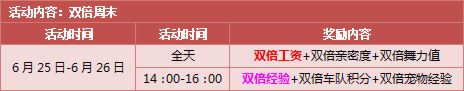 6月20-26日,4330点券,永久S圣骑士等你拿!