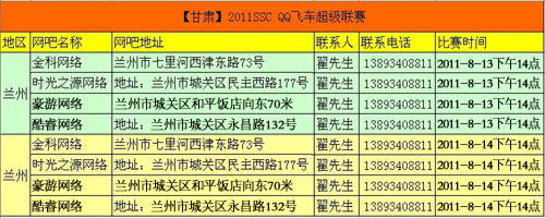 【甘肃】SSC2011冬季联赛甘肃赛区全面开战