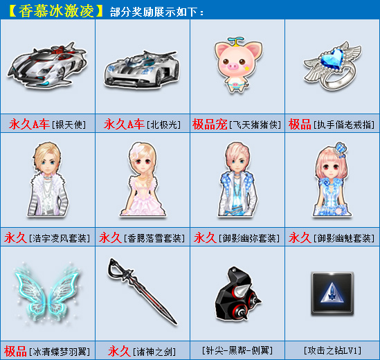 品尝“香慕冰激凌”,抢夺奢华永久A车!