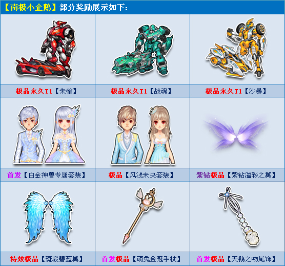 逗南极小企鹅,抢三辆永久T1、白金神兽专属套装!