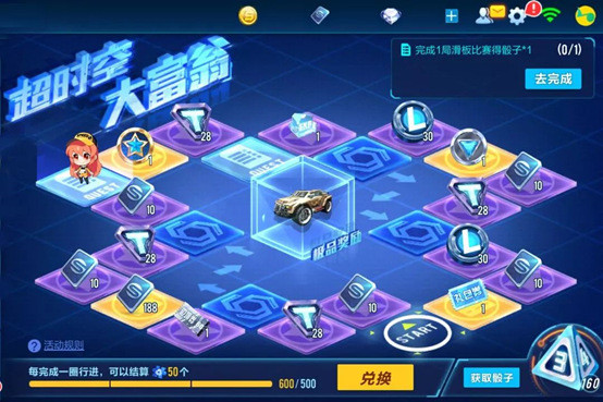 周末累登领好礼,极品礼盒、精致手杖等你带走!