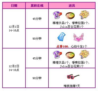 QQ炫舞12月回馈活动第一周 2400点券+精品荷花99个等!