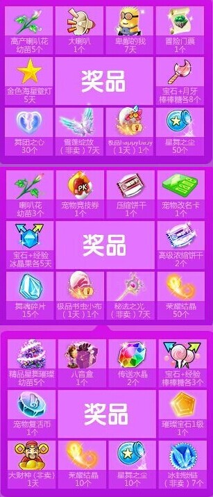 【活动】砸蛋页面换新颜,会员天天免费砸!
