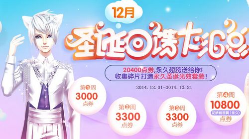 【活动】12月回馈,送你20400点券+永久翅膀