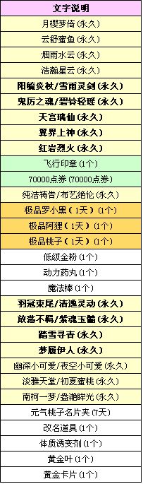 烟花三月春满色 梦回诛仙炫舞情