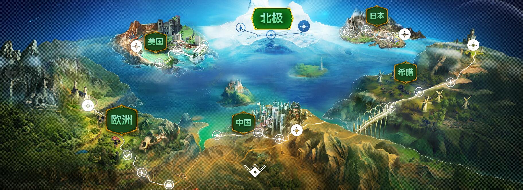 环球旅行即将启程