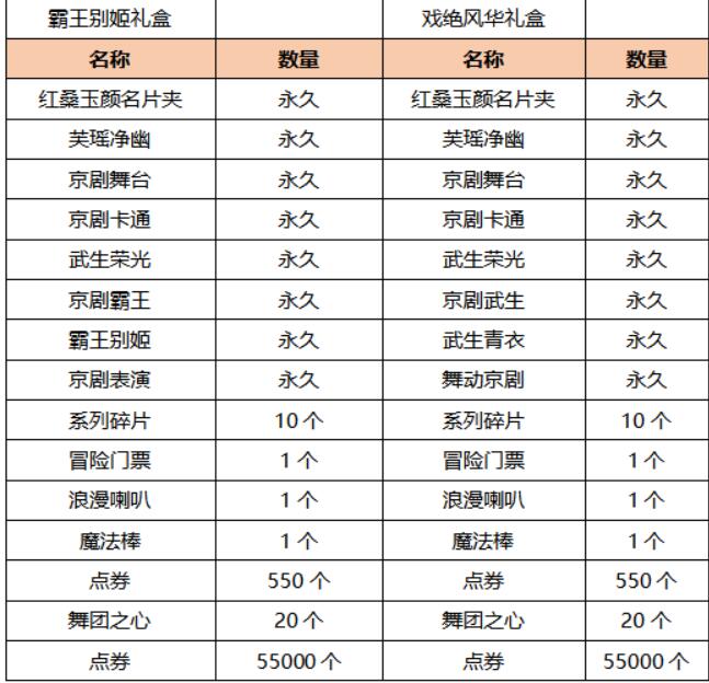 霸王别姬 戏绝风华