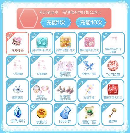 4月水晶石开启 樱音花漫登场