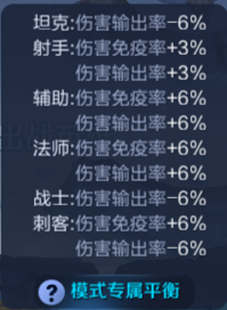 1月23日五军对决玩法公告